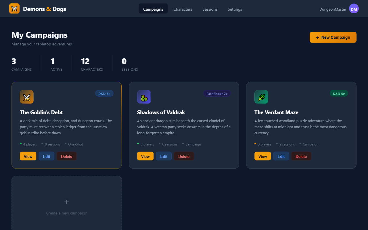 Campaign dashboard with campaign cards